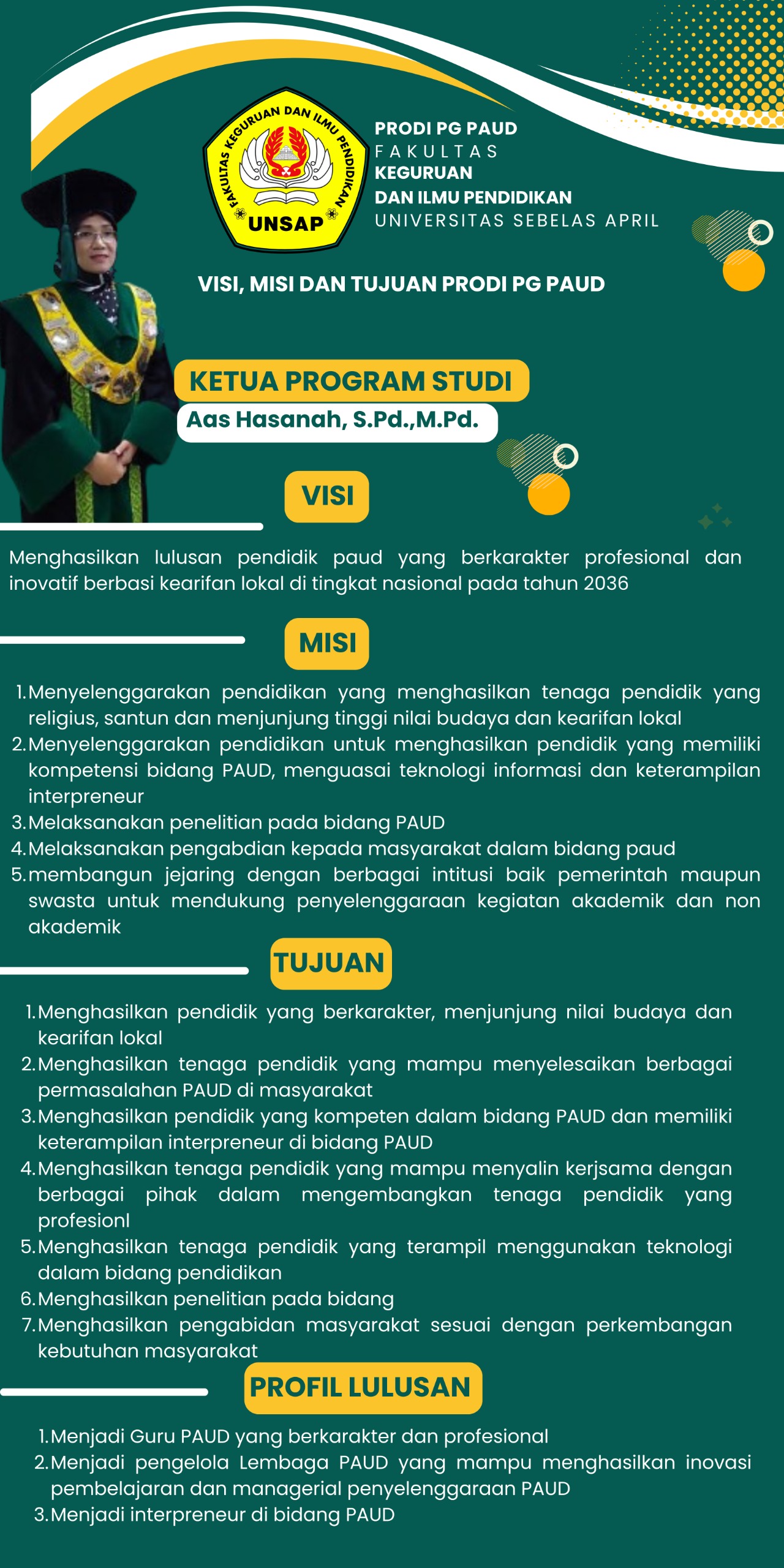 FKIP UNSAP – Fakultas Keguruan dan Ilmu Pendidikan